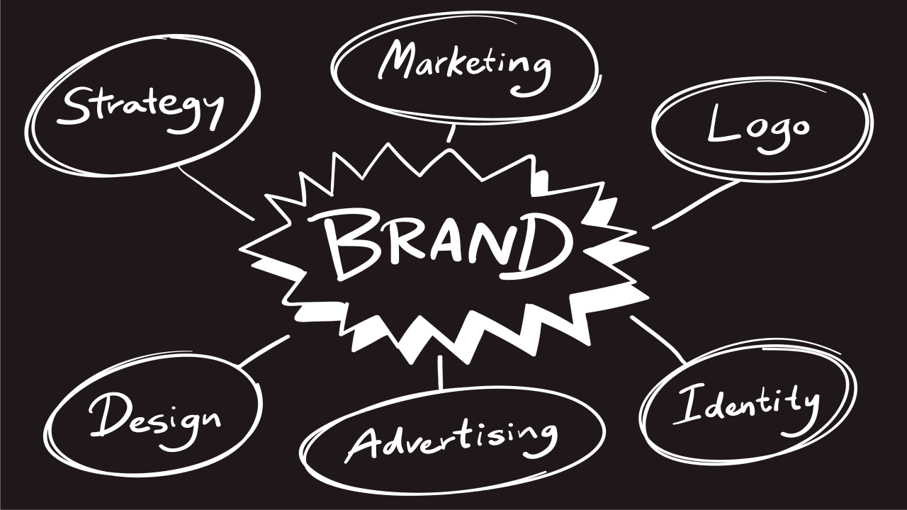 O Fim das Marcas Como Conhecemos: O Branding do Futuro é um Organismo Vivo